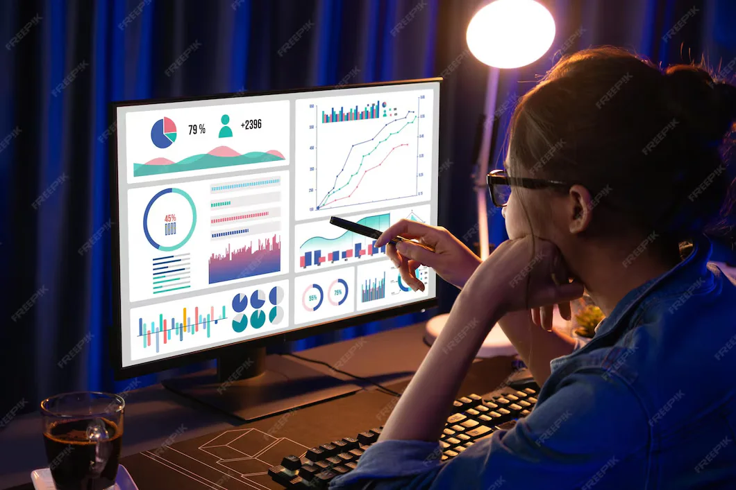 Analytics and Procedure Improvements