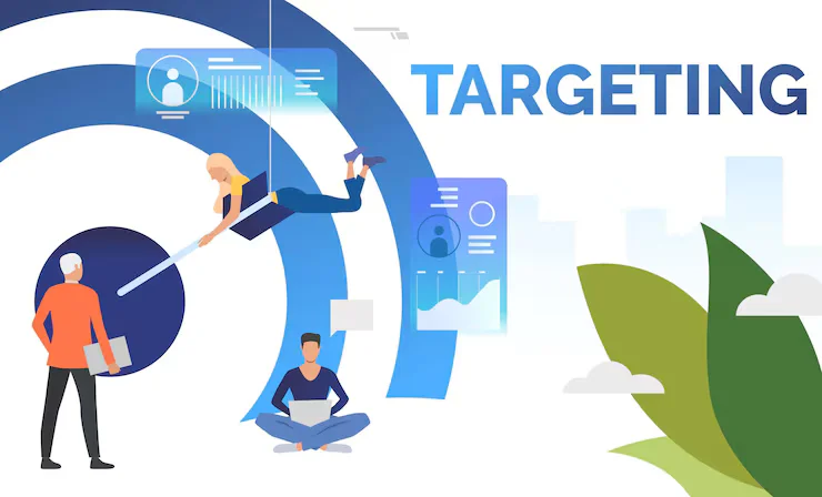 Identifying the target audience