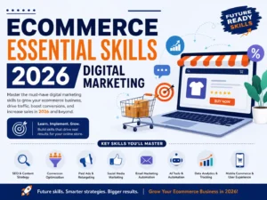 Ecommerce Essential Skills 2026 Digital Marketing Guide