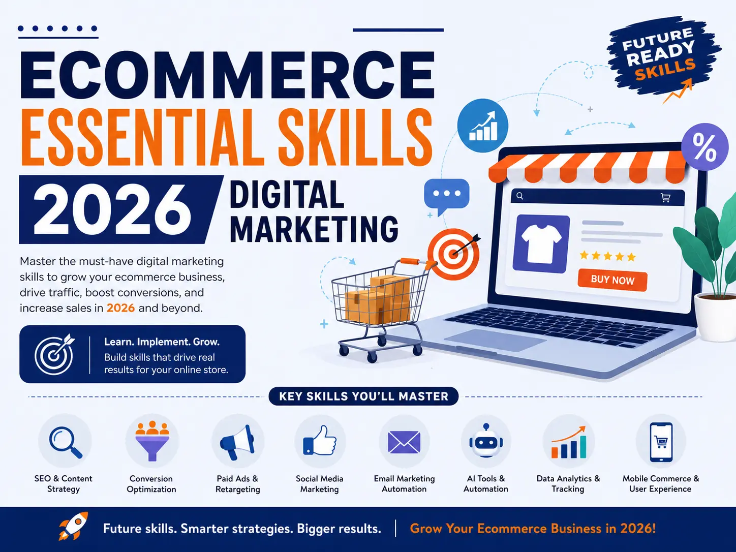 Ecommerce Essential Skills 2026 Digital Marketing Guide