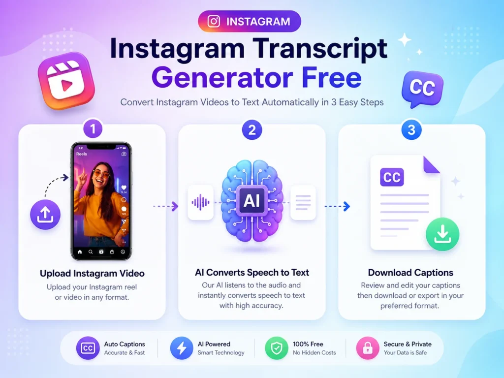 Instagram Transcript Generator Free for Reels 2026