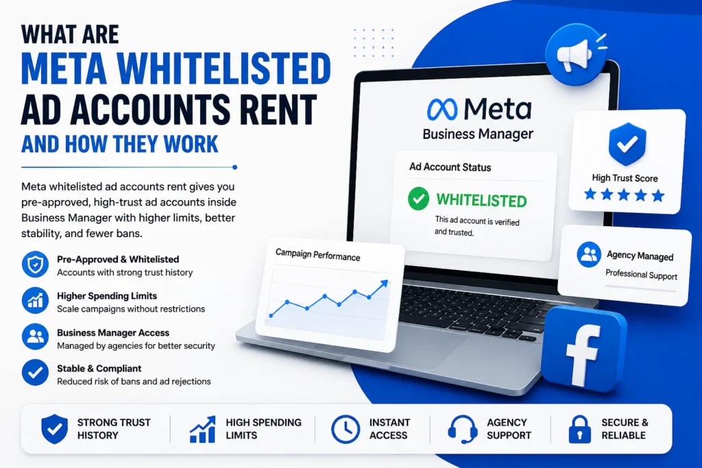 Meta Whitelisted Ad Accounts Rent for USA Ads