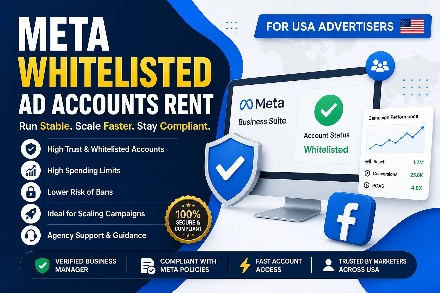 Meta Whitelisted Ad Accounts Rent for USA Ads