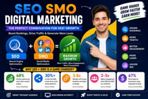 SEO SMO Digital Marketing Strategy with Real Examples 2026