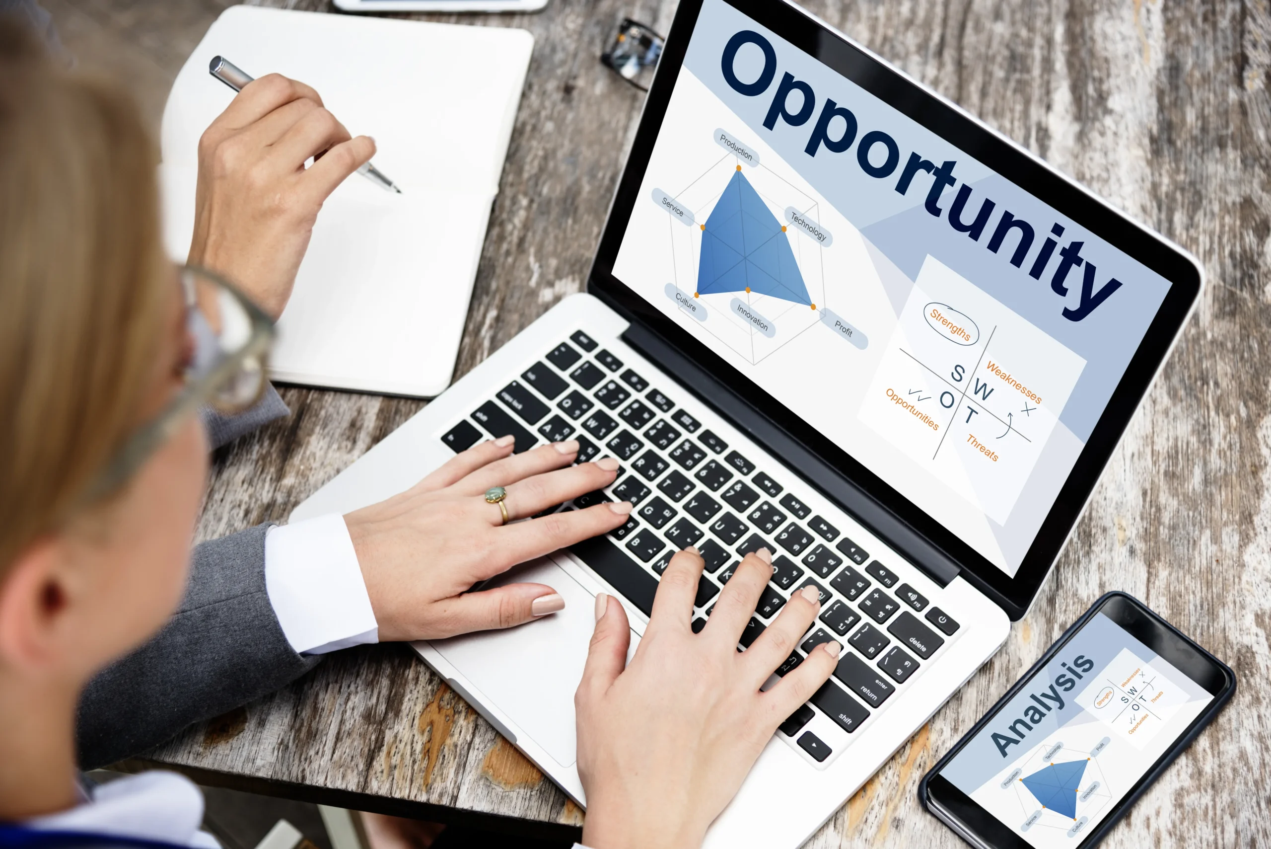 15 Digital Marketing Secrets Most Businesses Never Discover
